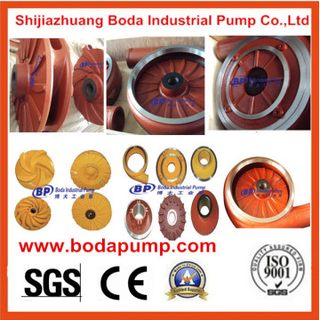 Slurry Pump Wet End Parts